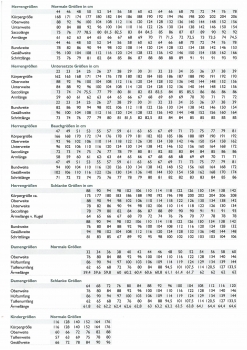 Schützenjacke "Diana" dunkelgrau